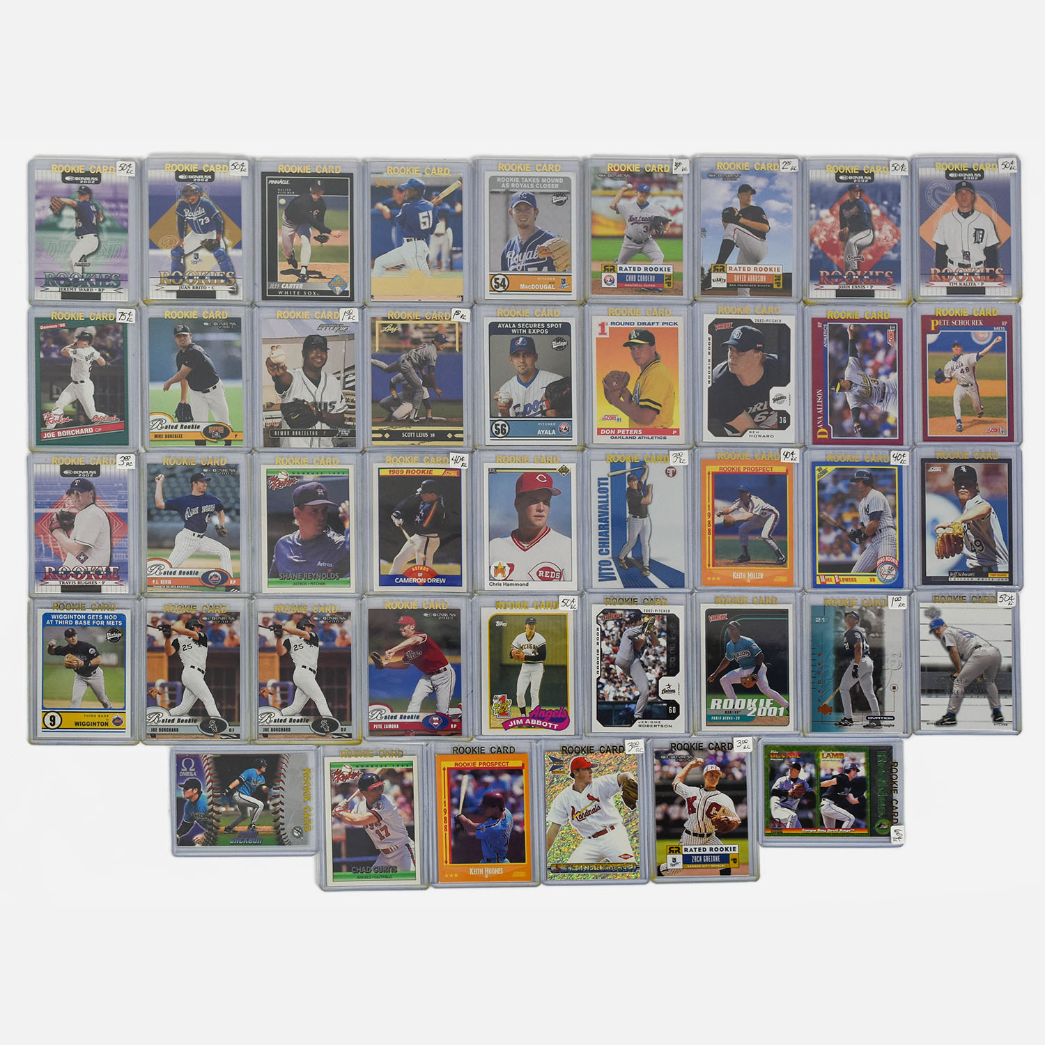 RR Auction: Sports Memorabilia Auction by RR Auction - Issuu